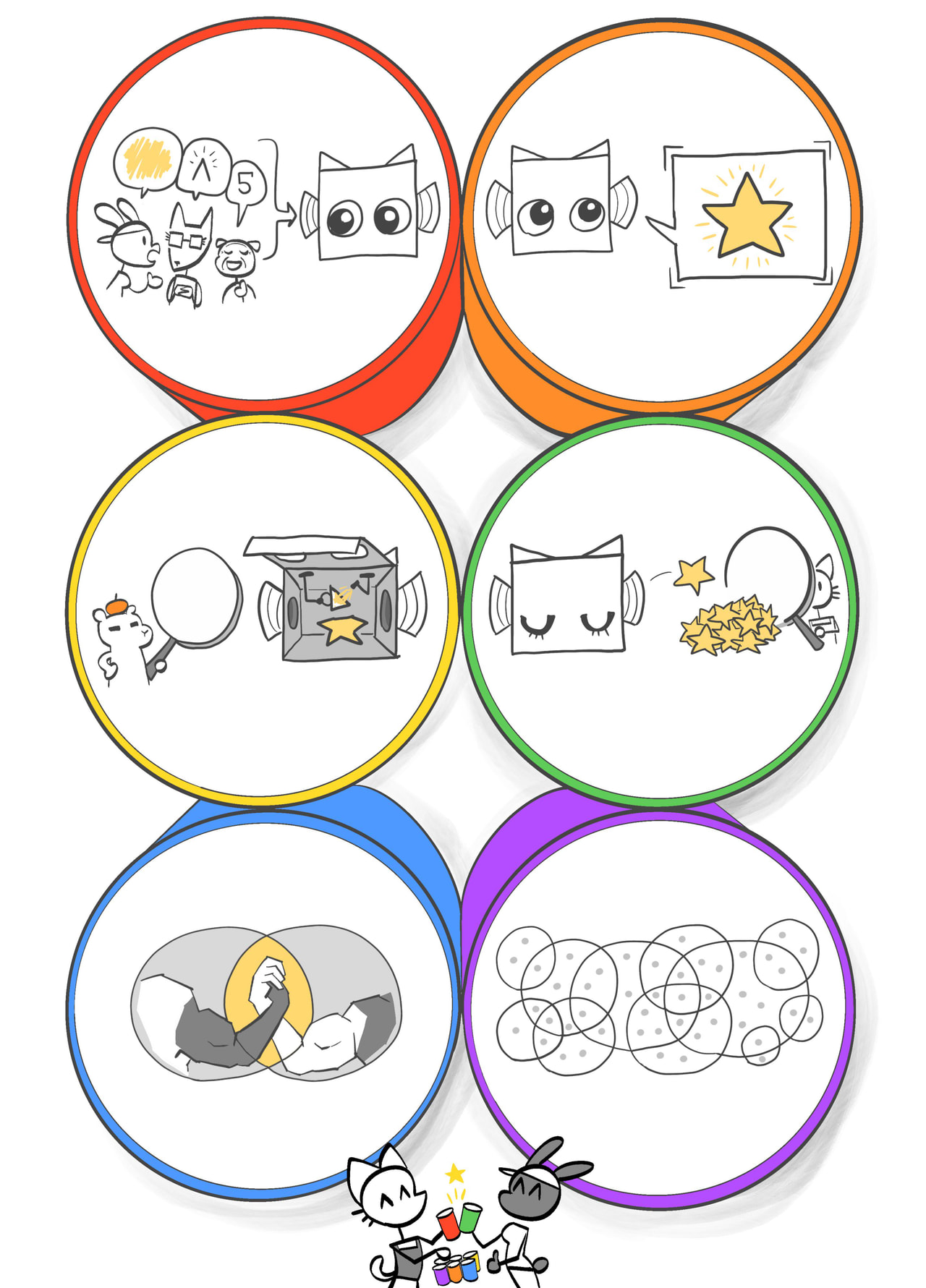 6-Pack of Care visual overview