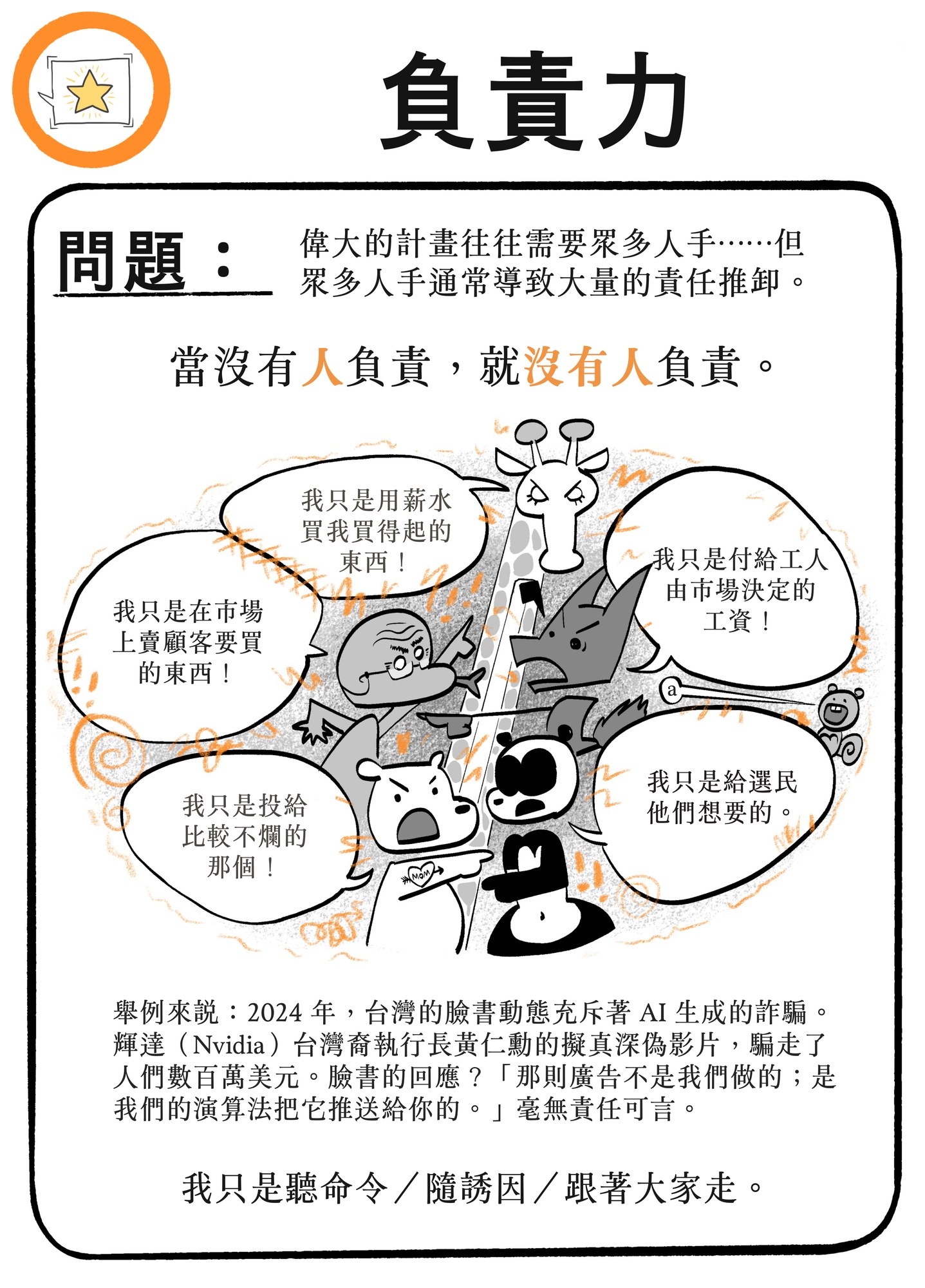 手繪漫畫頁，標題為「RESPONSIBILITY——PROBLEM」：一群卡通動物擠在一起、各自喊出推卸責任的藉口，例如「我只是賣顧客要買的東西」與「我只是聽命行事」，下方寫著「沒有人負責時，就沒有人負責」，並以說明文字記述臺灣 2024 年臉書深偽詐騙案，引用平台卸責的回應「是演算法推送給你的」。